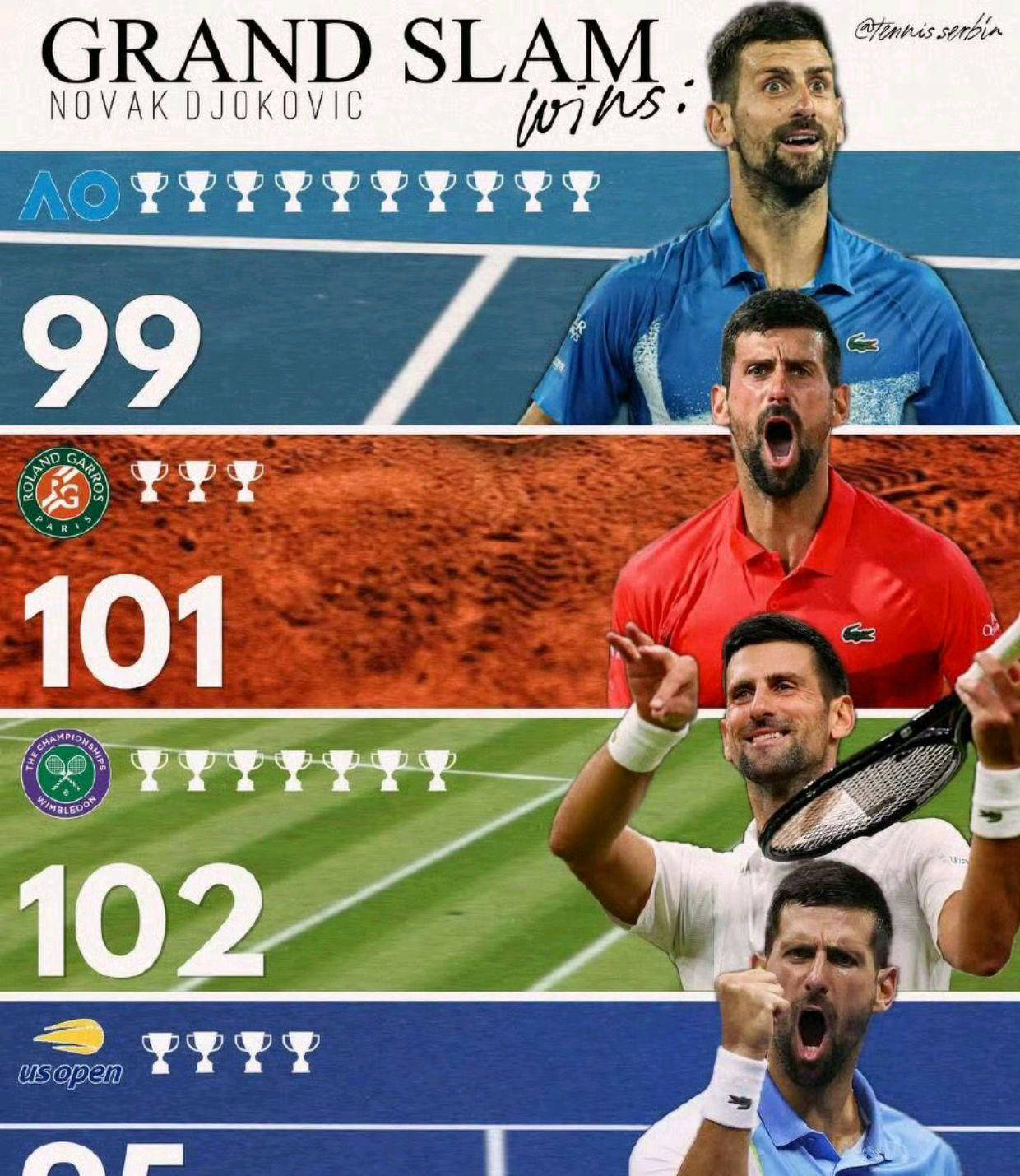 九游-包含德约科维奇新星赛事规则更新表现惊艳，热火未来可期！的词条