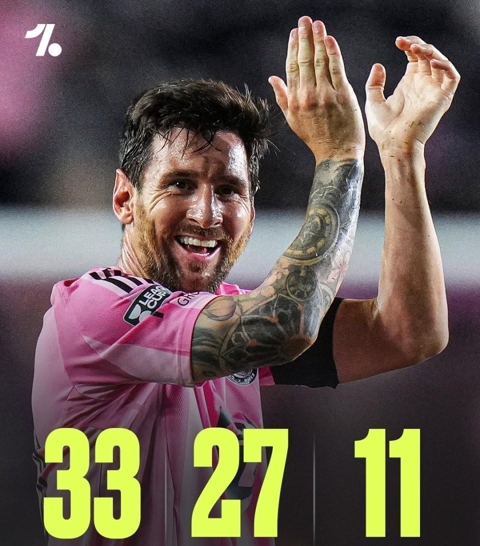 梅西新星关键助攻表现惊艳,DWG未来可期!的简单介绍 梅西新星关键助攻表现惊艳,DWG未来可期!的简单介绍